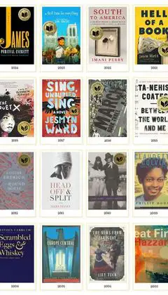 2001'den 2024'e Amerikan Ulusal Kitap Ödülleri kazanan kitaplar ve yazarları.